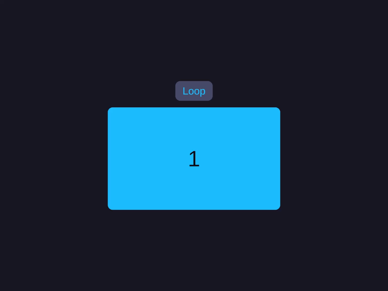 Loop mode (wrap around)