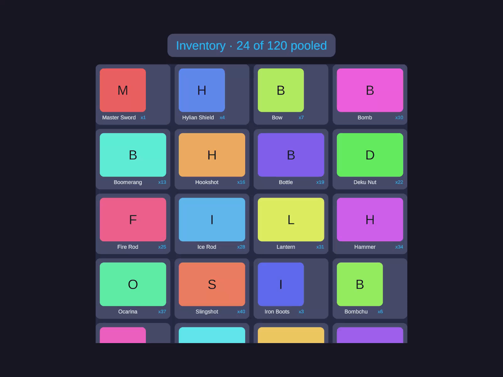 Virtualized grid