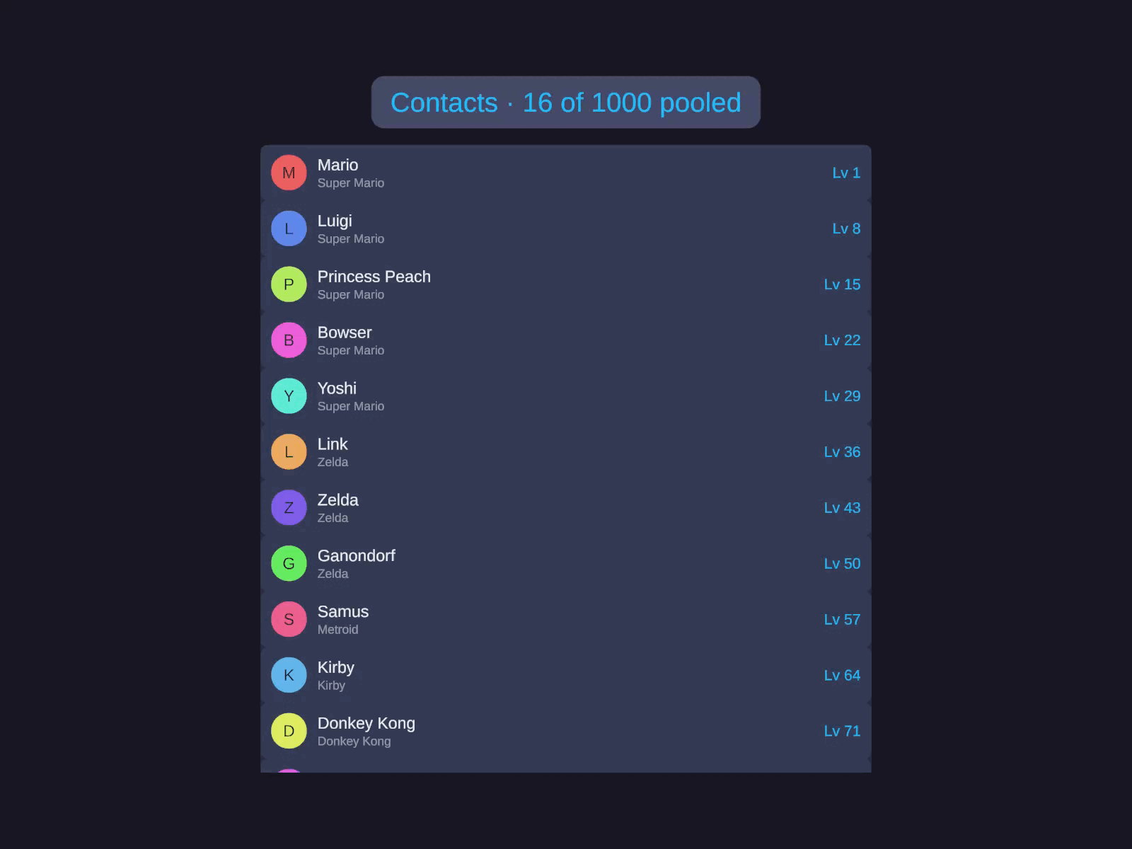Virtualized list