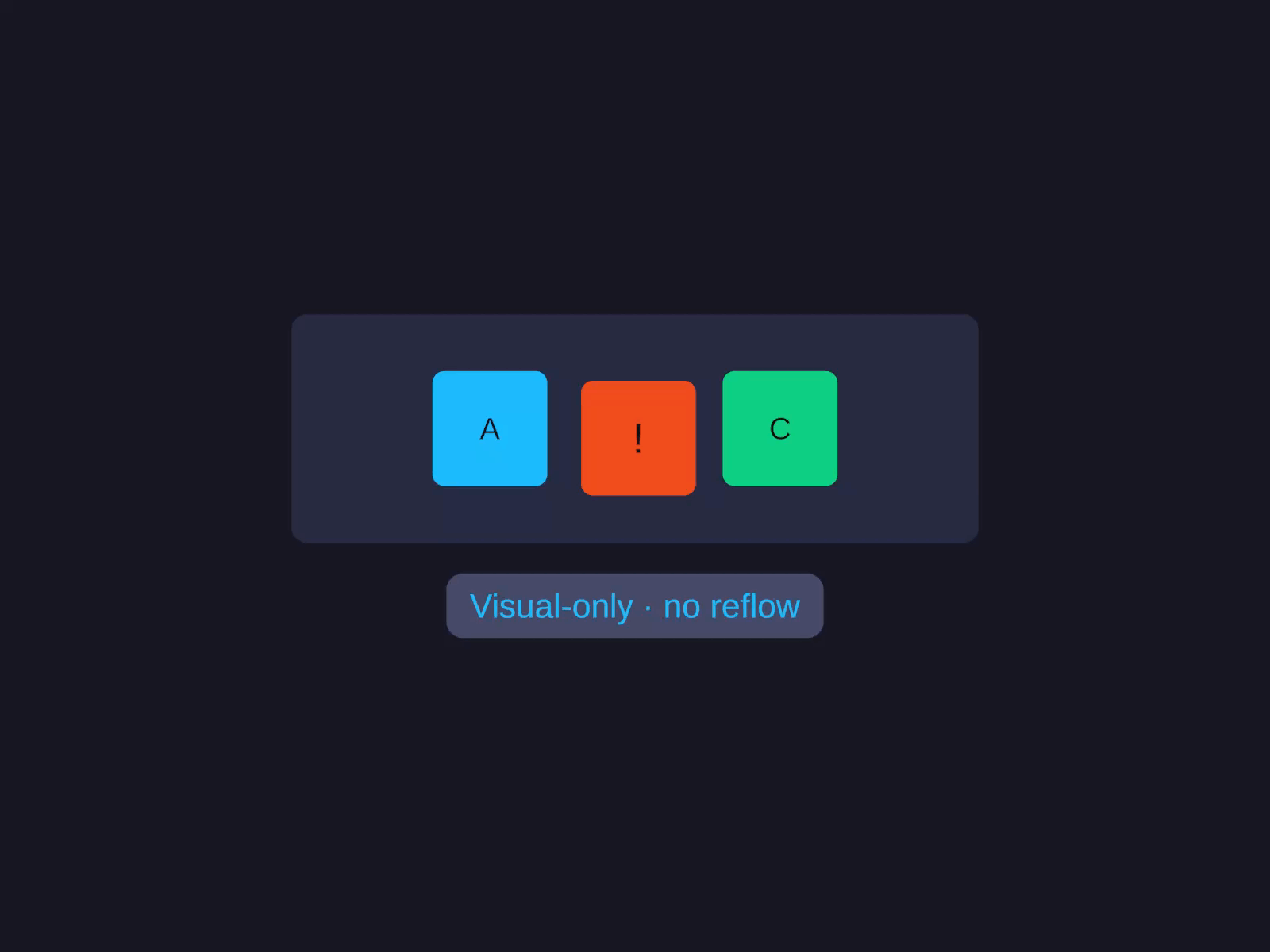 Render Offset