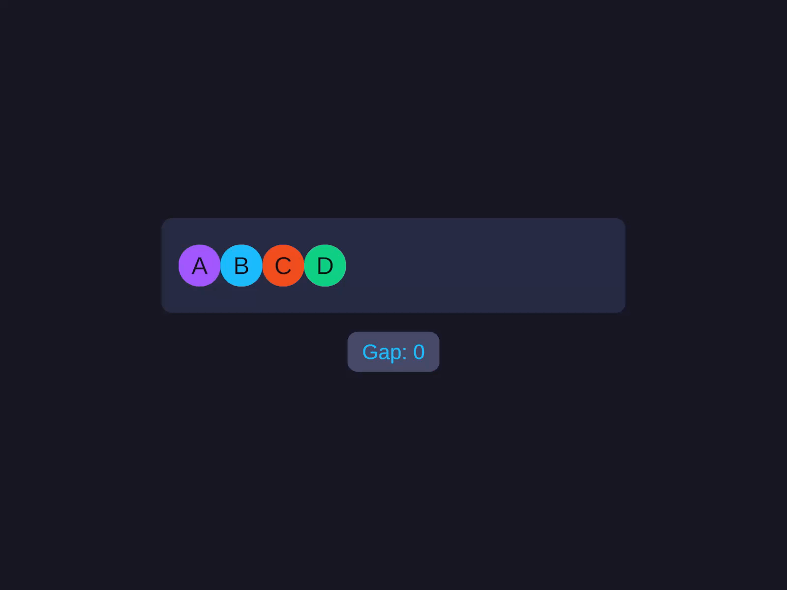 Gap & distribution